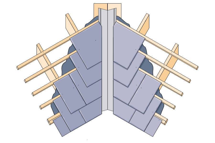 Правильный монтаж сланцевой кровли