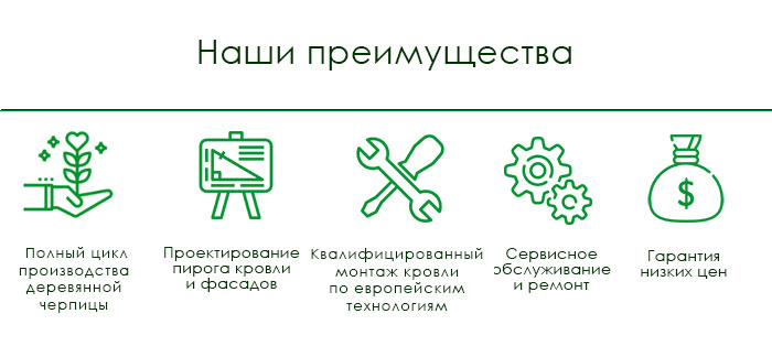 Интерьеры и фасады дома из шинделя.